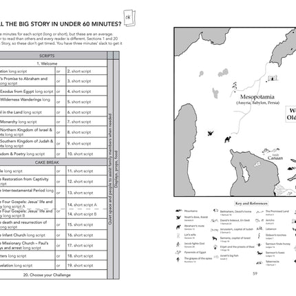 Telling The Big Story