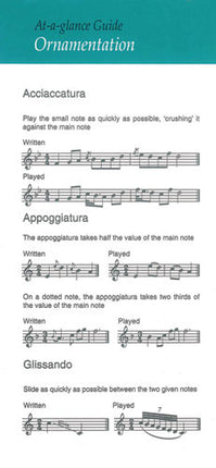 At A Glance Ornamentati0NAt A Glance Ornamentati0N