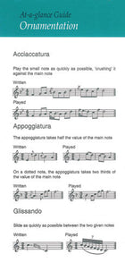 At A Glance Ornamentati0NAt A Glance Ornamentati0N