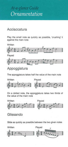 At A Glance Ornamentati0NAt A Glance Ornamentati0N