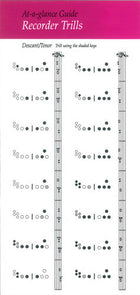 At A Glance Recorder TrillsAt A Glance Recorder Trills