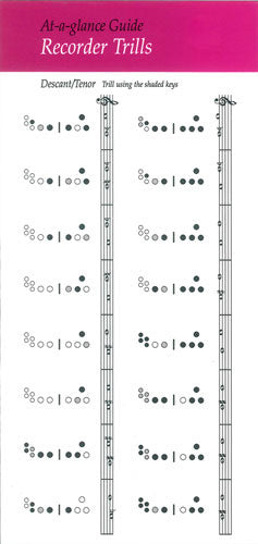 At A Glance Recorder TrillsAt A Glance Recorder Trills
