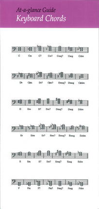 At A Glance Keyboard ChordsAt A Glance Keyboard Chords