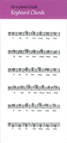 At A Glance Keyboard ChordsAt A Glance Keyboard Chords