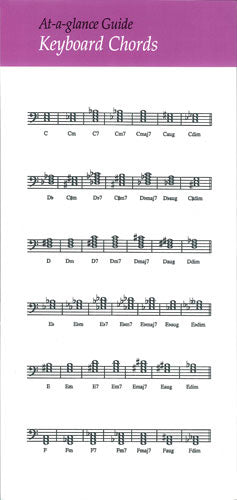 At A Glance Keyboard ChordsAt A Glance Keyboard Chords